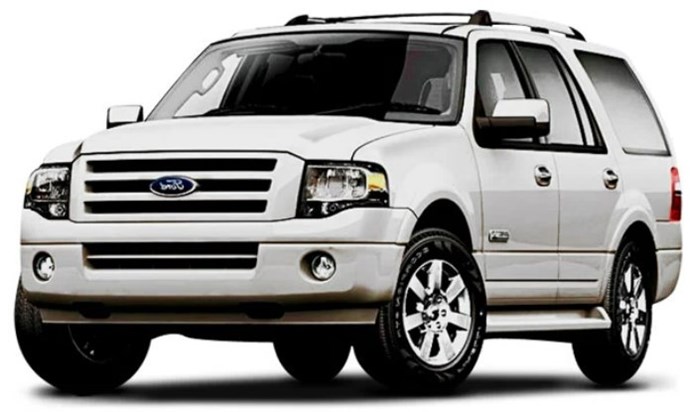 Ford Expedition EL LIMITED