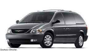 Chrysler Town&Country LIMITED